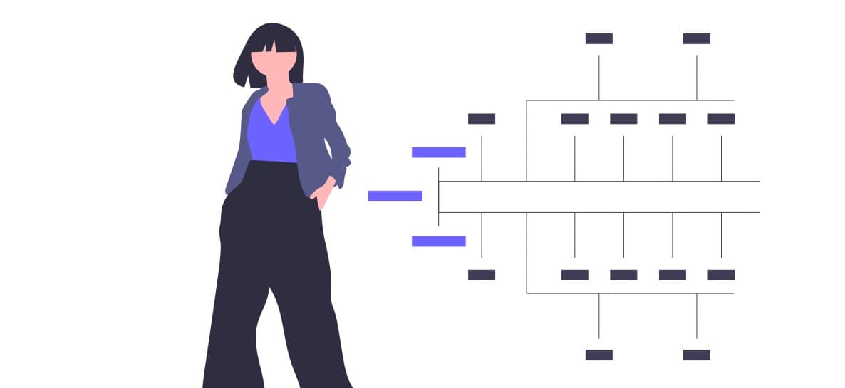 Map Task Dependencies